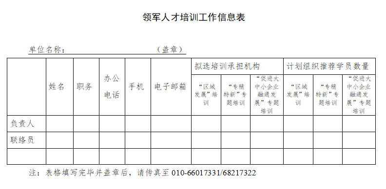 工業(yè)和信息化部辦公廳關(guān)于做好2020-2021年度中小企業(yè)經(jīng)營(yíng)管理領(lǐng)軍人才培訓(xùn)工作的通知