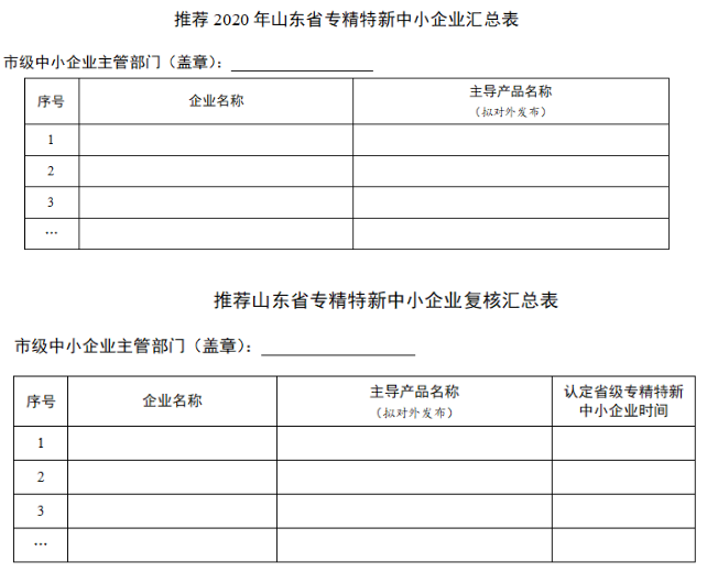 關(guān)于組織申報(bào)2020年度山東省“專精特新”中小企業(yè)和對(duì)往年“專精特新”中小企業(yè)進(jìn)行復(fù)核的通知