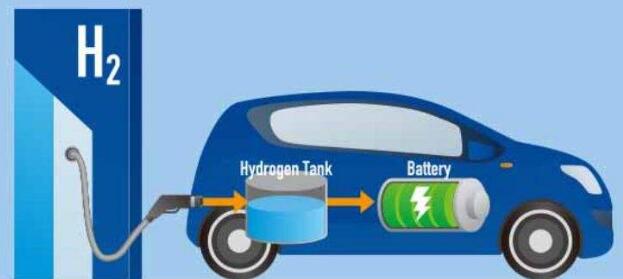 核心技術(shù)尚未突破 氫燃料汽車低水平擴(kuò)張苗頭盡顯