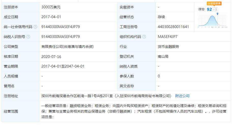 董事長總經(jīng)理兩年半均兩度換人  中融時代“非法集資門”背后露玄機