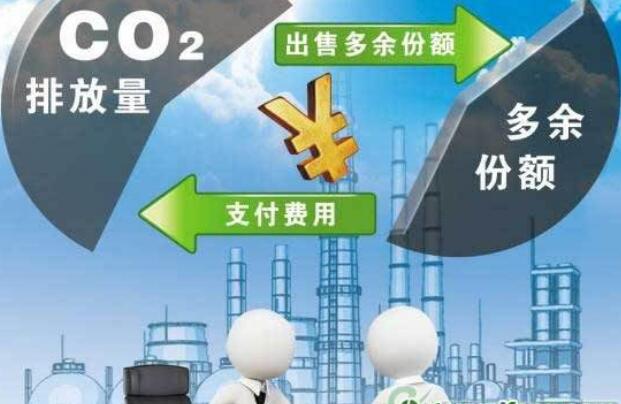 全球最大碳排放交易市場將揭開面紗 首批2225家電力企業(yè)開戶