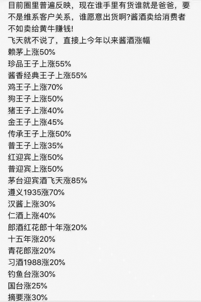 醬酒價格“瘋”漲，消費者真的會買單嗎？