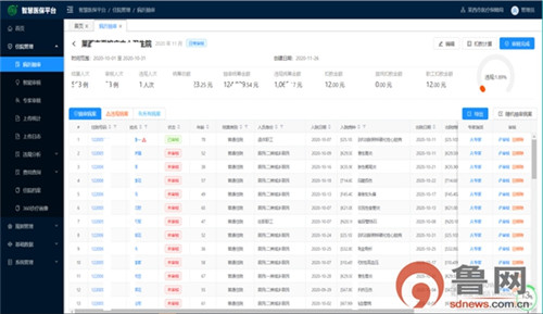 青島首創(chuàng)！萊西醫(yī)保電子病歷用上“智能審核”CT機(jī)