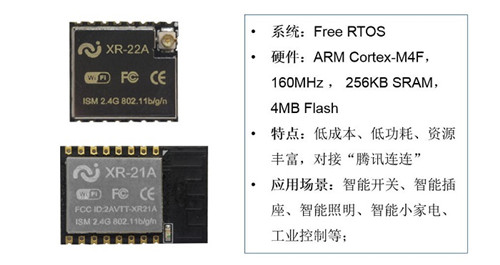 芯智云攜手機芯智能推出支持騰訊云IoT生態(tài)的通信模組