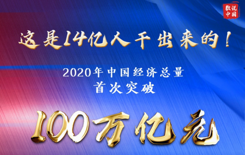 不容易！2020年全國GDP首破100萬億元，最全解析在這里