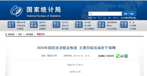 2020中國GDP首次破100萬億元大關(guān)！增長2.3%成績亮眼