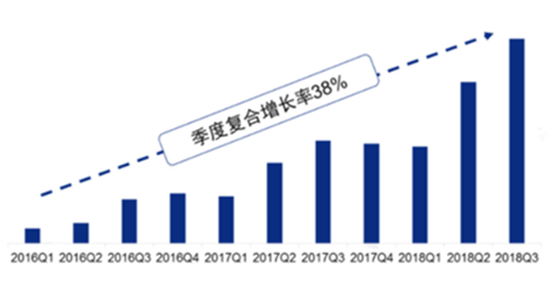 盤點(diǎn) | 回顧2020，探索2021新茶飲市場發(fā)展8大趨勢