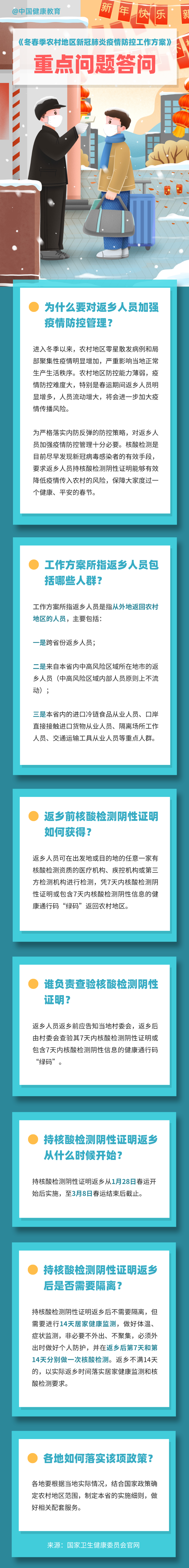 注意！返鄉(xiāng)人員需持7日以內核酸檢測陰性證明