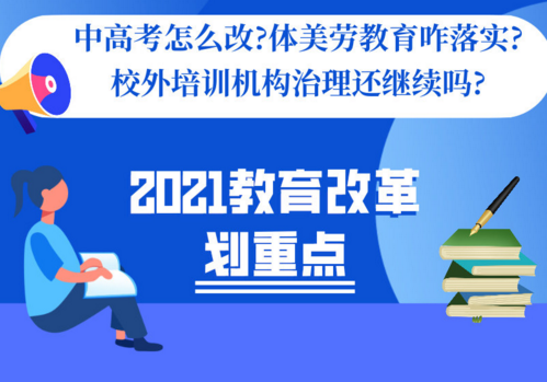 中高考、體美勞、校外培訓……2021年這些都要改革！