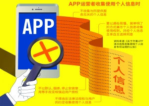 工信部：嚴厲查處APP違規(guī) 將出臺個人信息保護新規(guī)