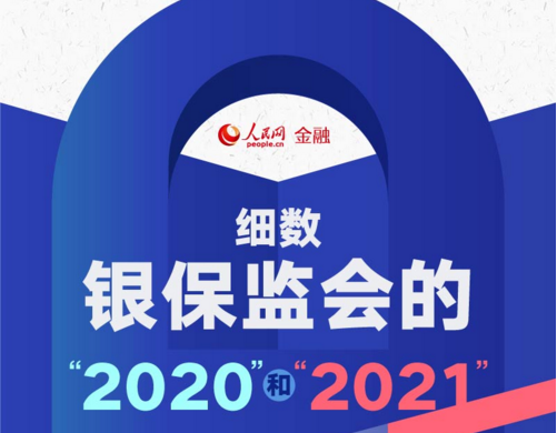 細(xì)數(shù)銀保監(jiān)會的“2020”和“2021”