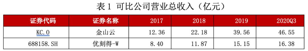 北京啟動數(shù)字人民幣試點 抽簽發(fā)放5萬份紅包