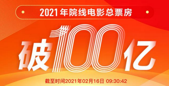 2021年中國電影總票房破百億！