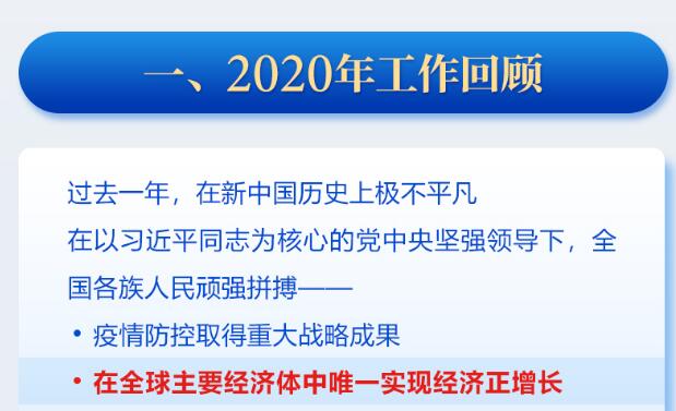 一圖讀懂2021年《政府工作報(bào)告》