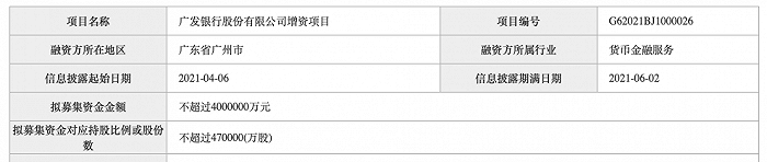 資產(chǎn)規(guī)模首破3萬億大關(guān)！廣發(fā)銀行擬增資400億元 意向方需滿足這幾個(gè)條件