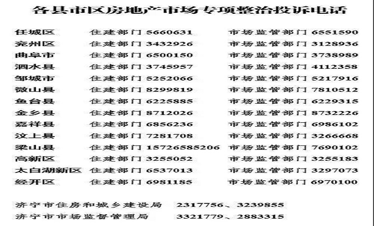 問(wèn)政濟(jì)寧|如遇房地產(chǎn)領(lǐng)域各類違法違規(guī)行為 請(qǐng)舉報(bào)