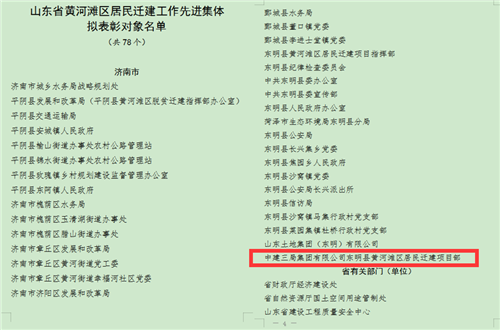 精益建造 完美履約|中建三局獲山東省黃河灘區(qū)居民遷建工作先進(jìn)集體榮譽(yù)