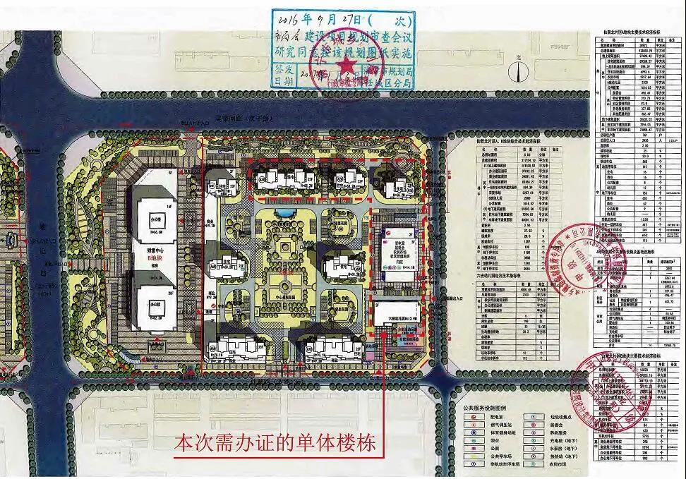 總計(jì)1199戶 濟(jì)寧多個(gè)項(xiàng)目發(fā)布規(guī)劃許可批前公告