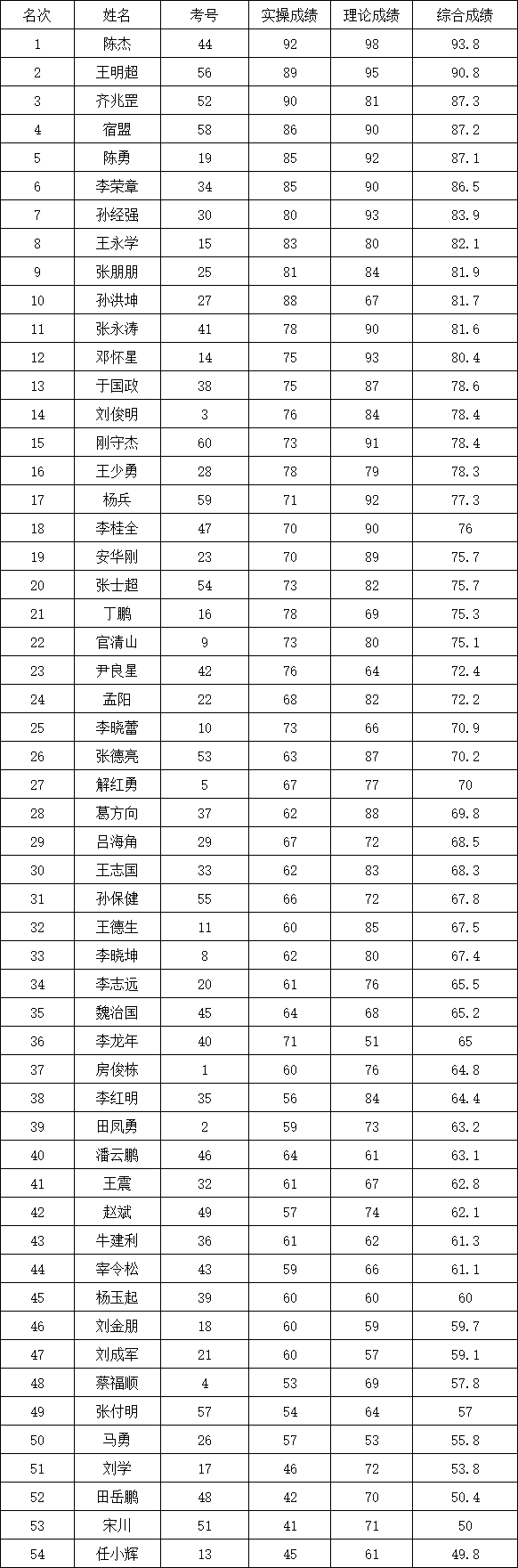 微信圖片_20210806141406.png