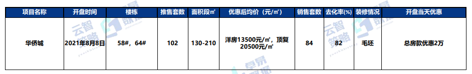 微信截圖_20210809161522.png