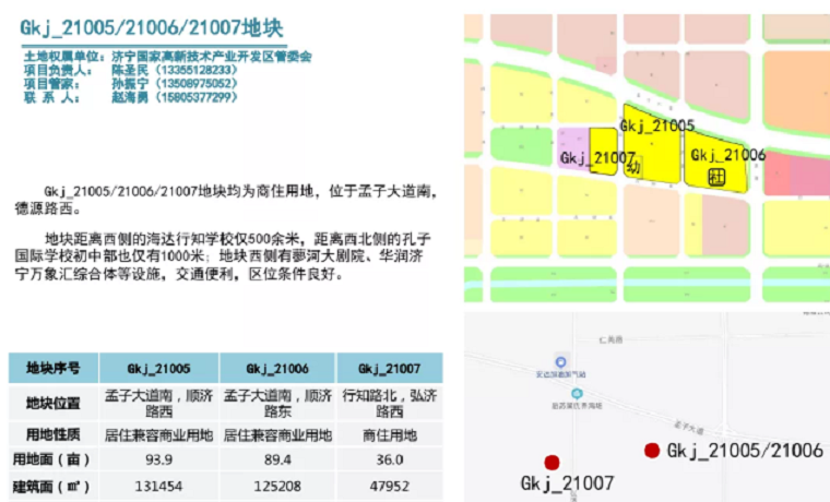 總成交價(jià)13.56億 濟(jì)寧城區(qū)2宗國有土地成功出讓