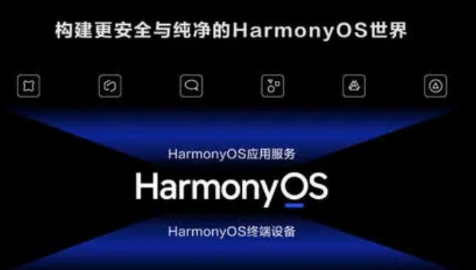 離破億更進一步：華為鴻蒙Harmony OS 2用戶超9000萬