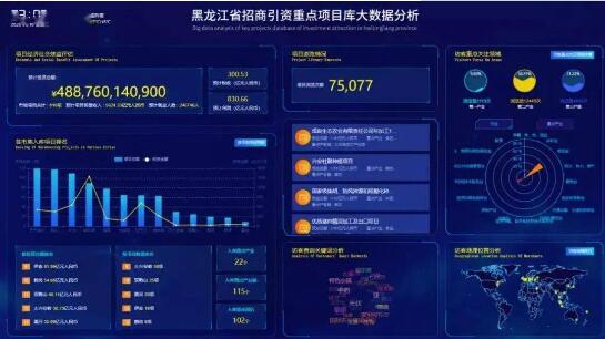 黑龍江省出臺20條政策推動數(shù)字龍江建設(shè)