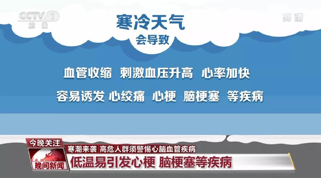 寒潮來襲，如何防寒保暖？該警惕哪些疾病？專家科普