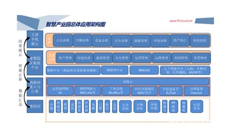 “中國童裝之都”牽手九州云，共建智慧園區(qū)促產(chǎn)業(yè)轉(zhuǎn)型