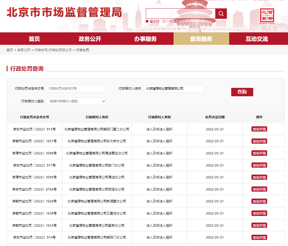 以電費之名向商戶“拔毛” 潘石屹公司連吃15張罰單 被罰1.15億元