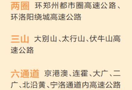 繪制高質(zhì)量公路“工筆畫” “十四五”末河南省公路通車里程將達29萬公里