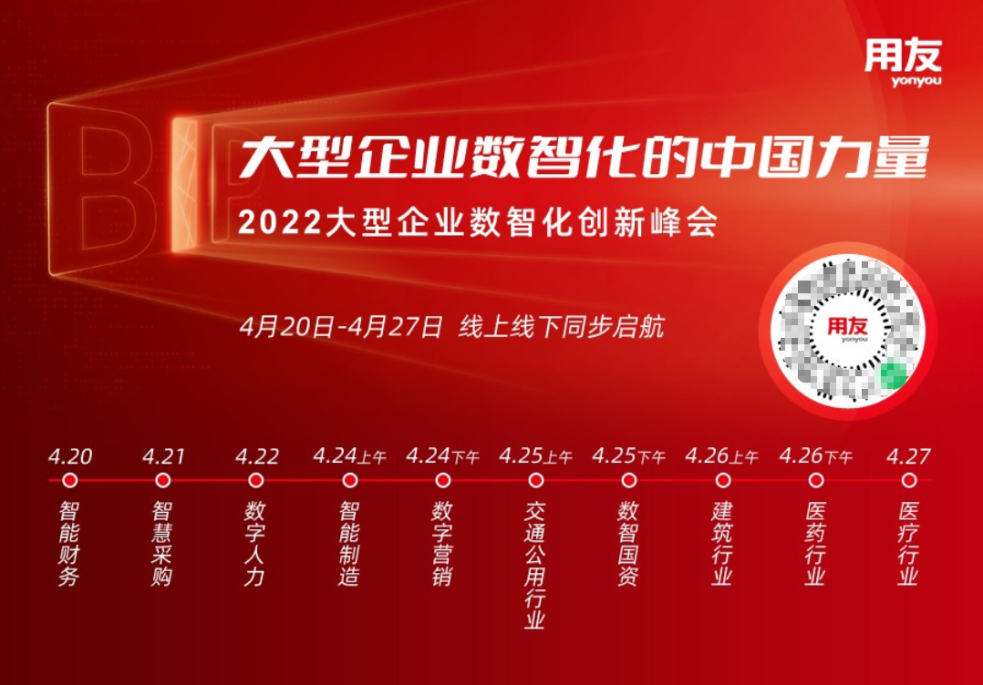  2022大型企業(yè)數(shù)智化創(chuàng)新峰會線上線下同步啟航