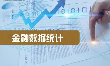 三大指標超預期 5月金融數(shù)據(jù)提信心