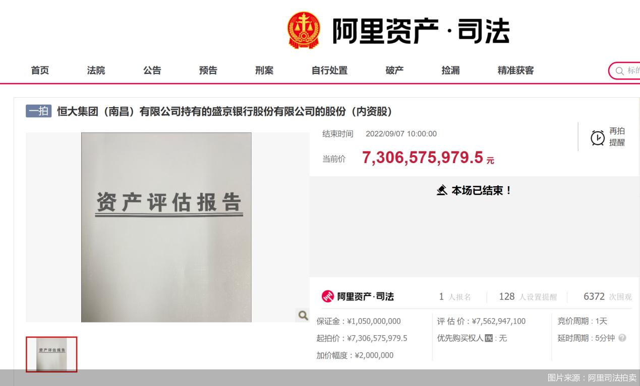 成交價73億元！恒大系將徹底退出盛京銀行，沈陽國資聯(lián)合多家民企接手