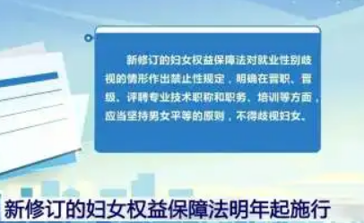 《中華人民共和國婦女權益保障法》2023年1月1日起施行