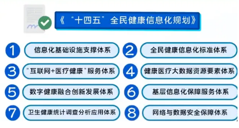 2025年我國(guó)全民健康信息互聯(lián)互通將再上新臺(tái)階