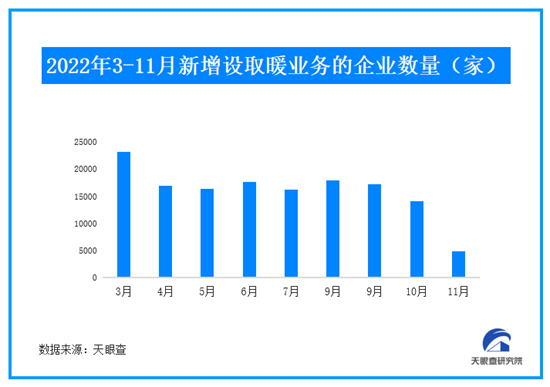 寒冬吹熱“暖經(jīng)濟(jì)” 中國(guó)取暖設(shè)備出口“爆單”