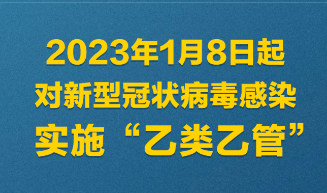 “乙類乙管”總體方案，簡(jiǎn)版來了→