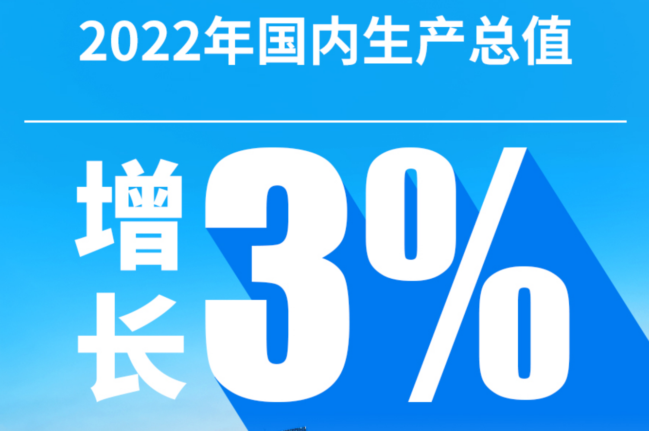 過去一年政府工作：中國發(fā)展取得來之極為不易的新成就