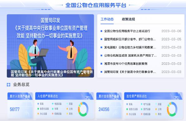 全國(guó)公物倉(cāng)應(yīng)用服務(wù)平臺(tái)上線試運(yùn)行