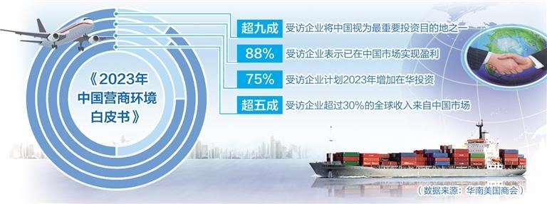 國際社會高度關(guān)注全國兩會——中國為穩(wěn)定全球經(jīng)濟發(fā)揮關(guān)鍵作用