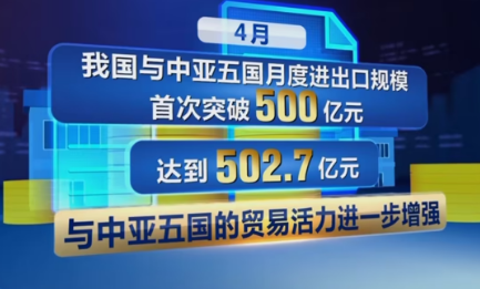 前4個(gè)月我與中亞五國進(jìn)出口增長近4成 4月當(dāng)月進(jìn)出口值首次突破500億元