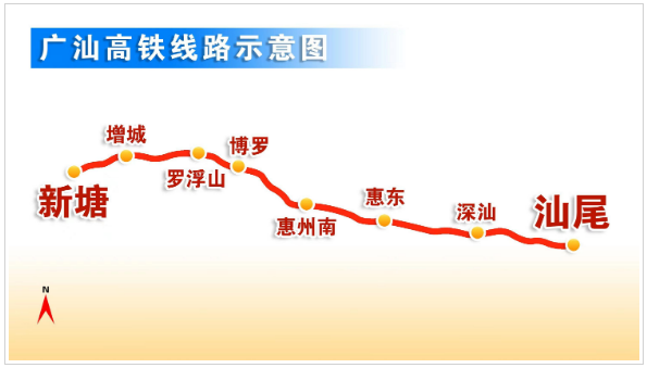 廣汕高鐵啟動聯(lián)調聯(lián)試 開通運營后廣州1小時內可到汕尾