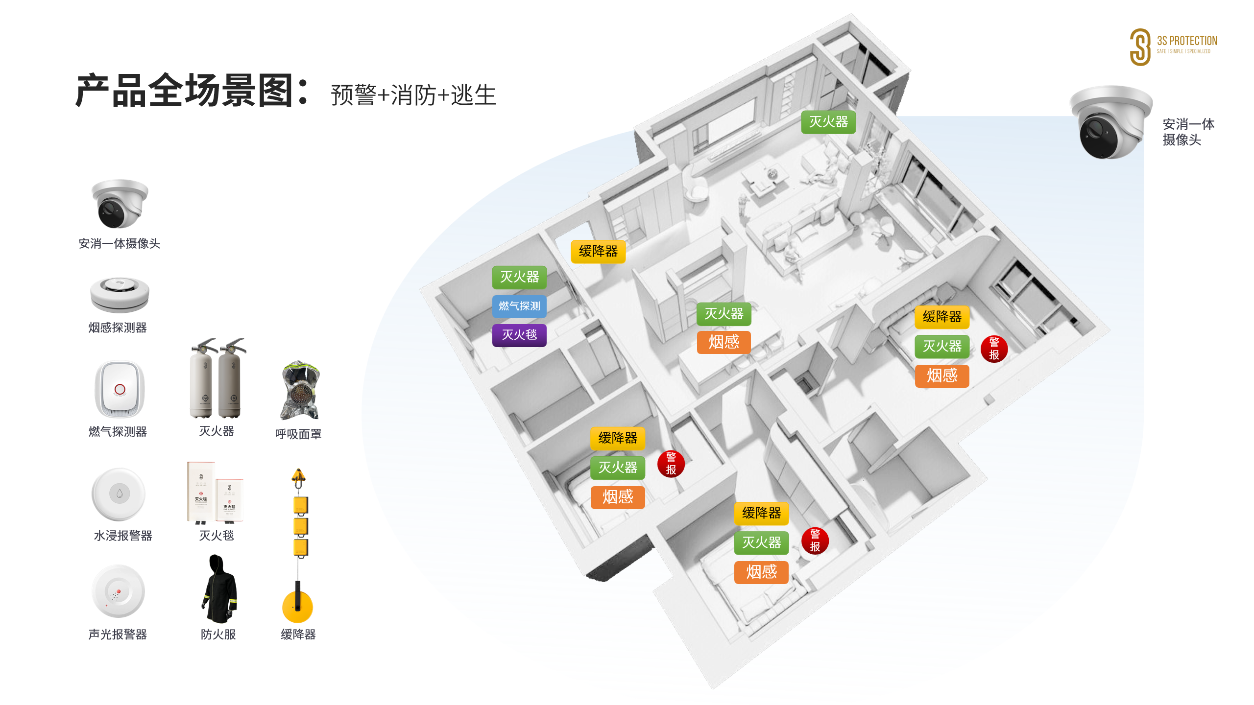 3S應急裝備推出“便攜式水基型滅火器” 顛覆消防產(chǎn)品 引領公眾新認知