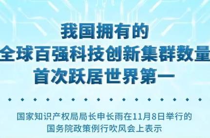 我國(guó)PCT國(guó)際專利申請(qǐng)量連續(xù)4年位居世界第一