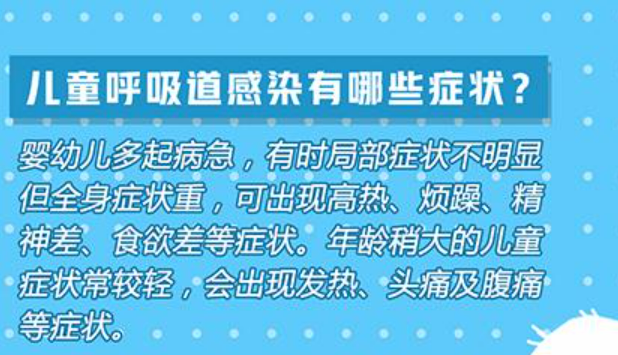 兒童呼吸道疾病如何防治？中西醫(yī)結(jié)合如何發(fā)力？