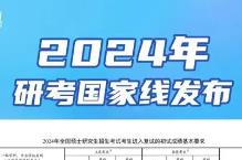 最新！2024年研考國家線發(fā)布