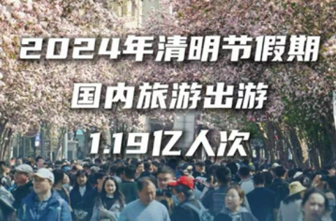 文旅融合 人市兩熱——2024年清明假期盤點