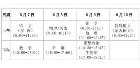 近日，《黑龍江省2024年普通高等學(xué)校招生工作規(guī)定》（以下簡稱《規(guī)定》）出臺。按照《規(guī)定》，黑龍江省統(tǒng)一高考于6月7日開始舉行，從2024年起，黑龍江省統(tǒng)一高考實行“3+1+2”模式。.jpg