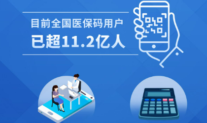 全國(guó)醫(yī)保碼用戶已超11.2億人